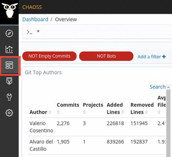 Create A New Dashboard Grimoirelab Guide - Geometric Background Collection - Desktop Quality