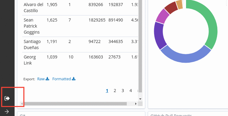 Navigate Through Dashboards Grimoirelab Guide - Dark Illustrations - Perfect 8K Collection