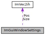 Vsgimgui Imguistyle Struct Reference - Ultra HD Sunset Designs for Desktop