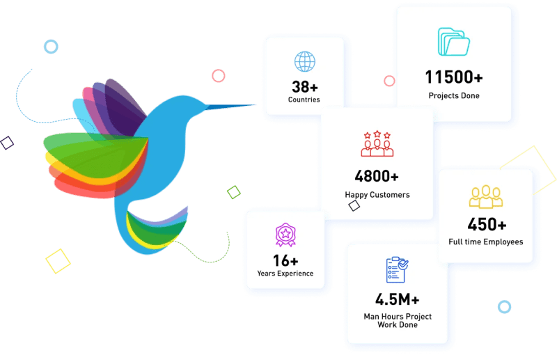Vstack Dev On Linkedin Html Webapps Ecommerce Responsive - Best Geometric Textures in Retina