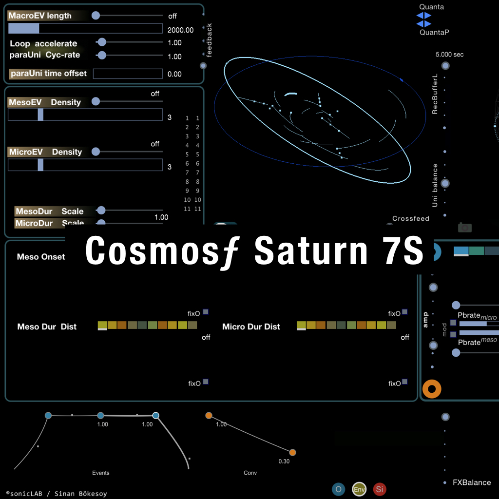 SonicLAB – Cosmos Saturn7 STANDALONE, VSTi3 x64