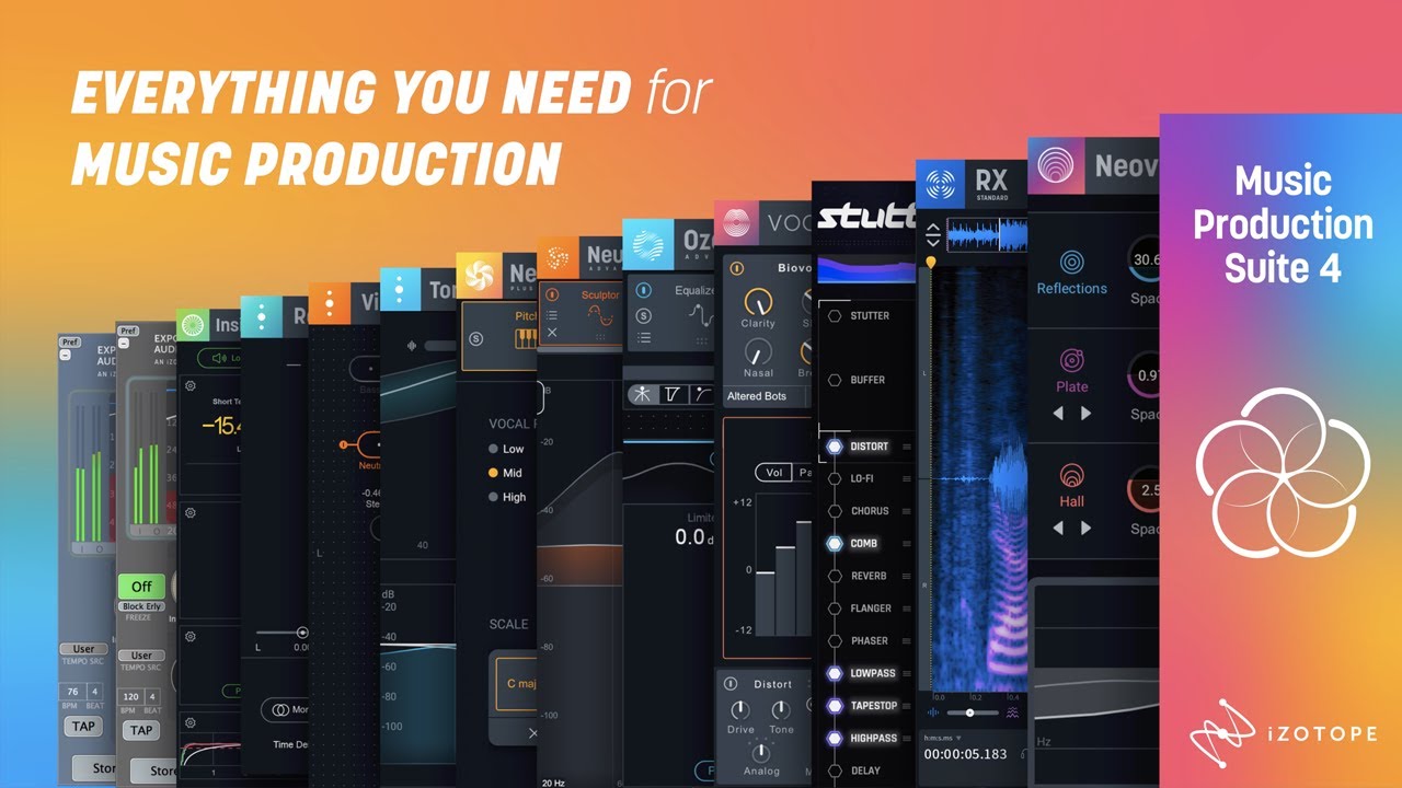 iZotope – Music Production Suite Pro 2021.12 CE STANDALONE, VST, VST3, AAX x64