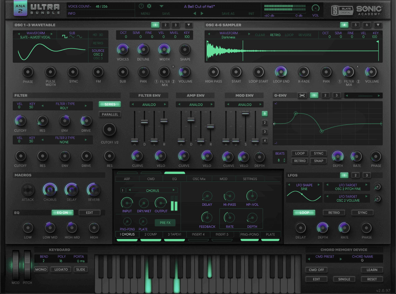 Sonic Academy & Slate Digital – ANA2 Ultra Bundle v2.5.1 VSTi, VST3i, AAX x64