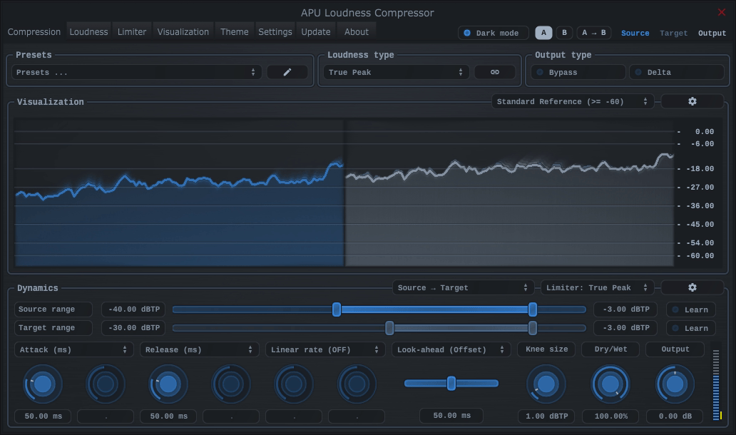 APU Software – APU Loudness Limiter v3.0.0 SAL, VST3, AAX, AU WIN.OSX x86 x64