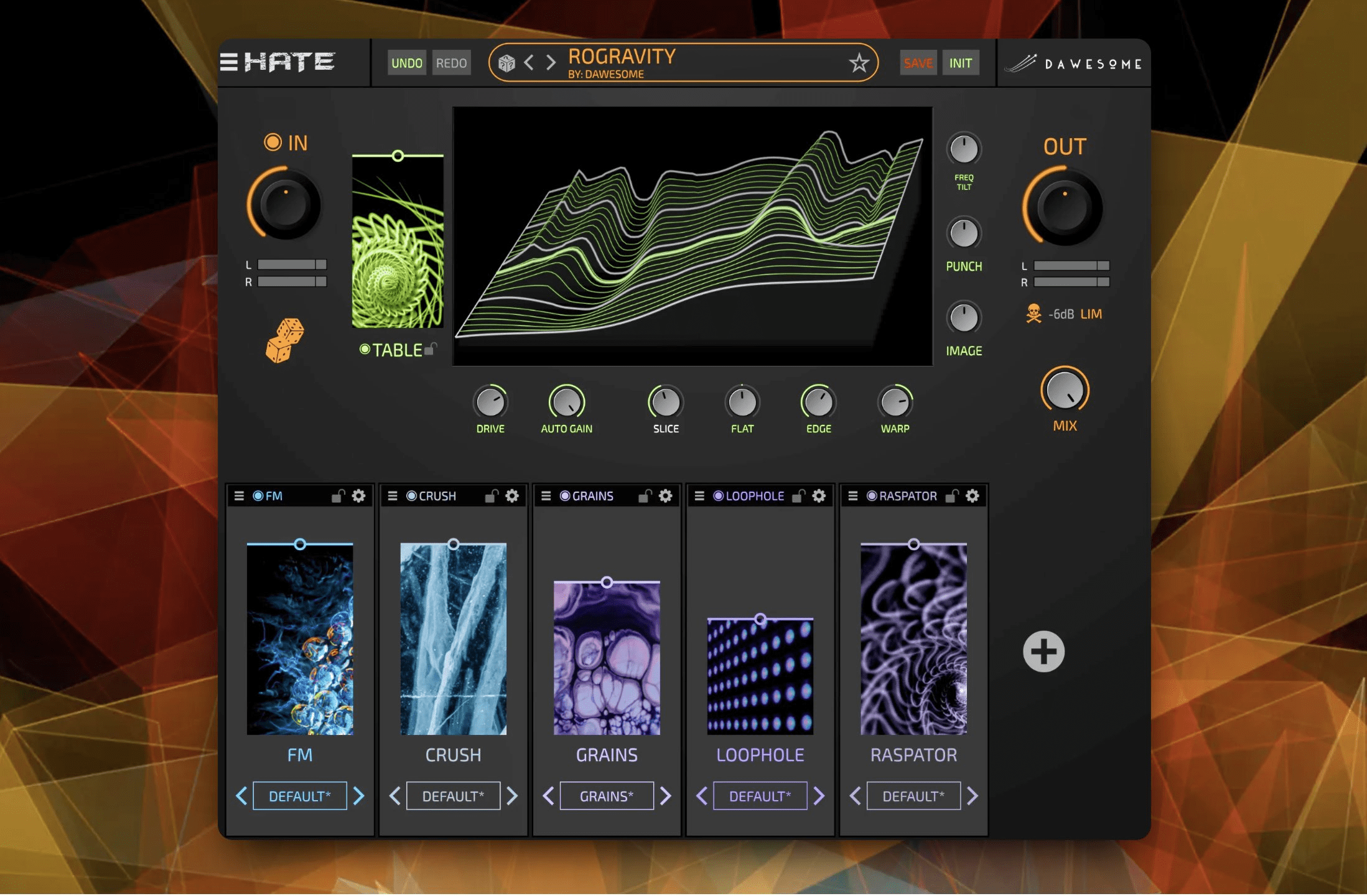 Tracktion Software – Dawesome Hate v1.0.1 VST3 x64
