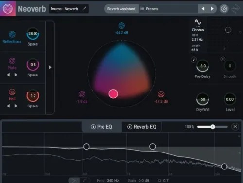 iZotope – Neoverb Pro v1.4.0. 443 VST, VST3, AAX x64