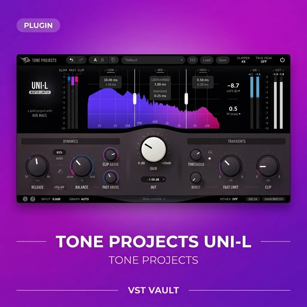 Tone Projects Uni-L mastering limiter plugin interface on VST Vault product card