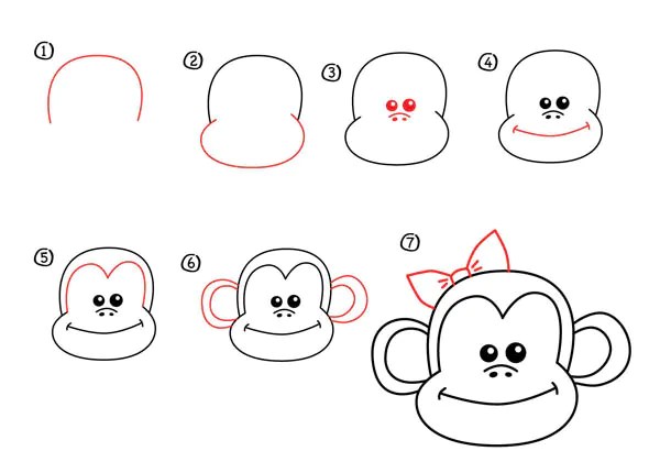 обезьянка рисовать для детей