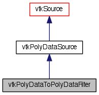Vtk Vtkribbonfilter Class Reference - Modern HD Abstract Photos | Free Download