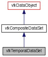 Vtk Vtkcompositedataset Class Reference - Premium Geometric Design Gallery - 4K