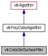 Vtk Vtkdatasetsurfacefilter Class Reference - Professional Abstract Art - 8K