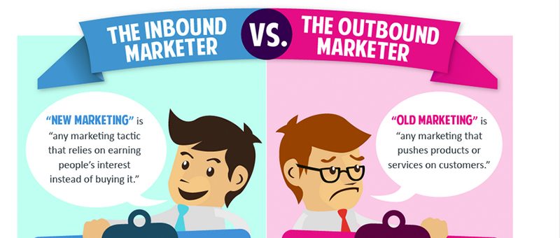 Marketing Inspiration Inbound Marketing Advertising History Marketing INBOUND MARKETING AND WEB 20 Harvard Business Case Fu An Yang email protected 1.