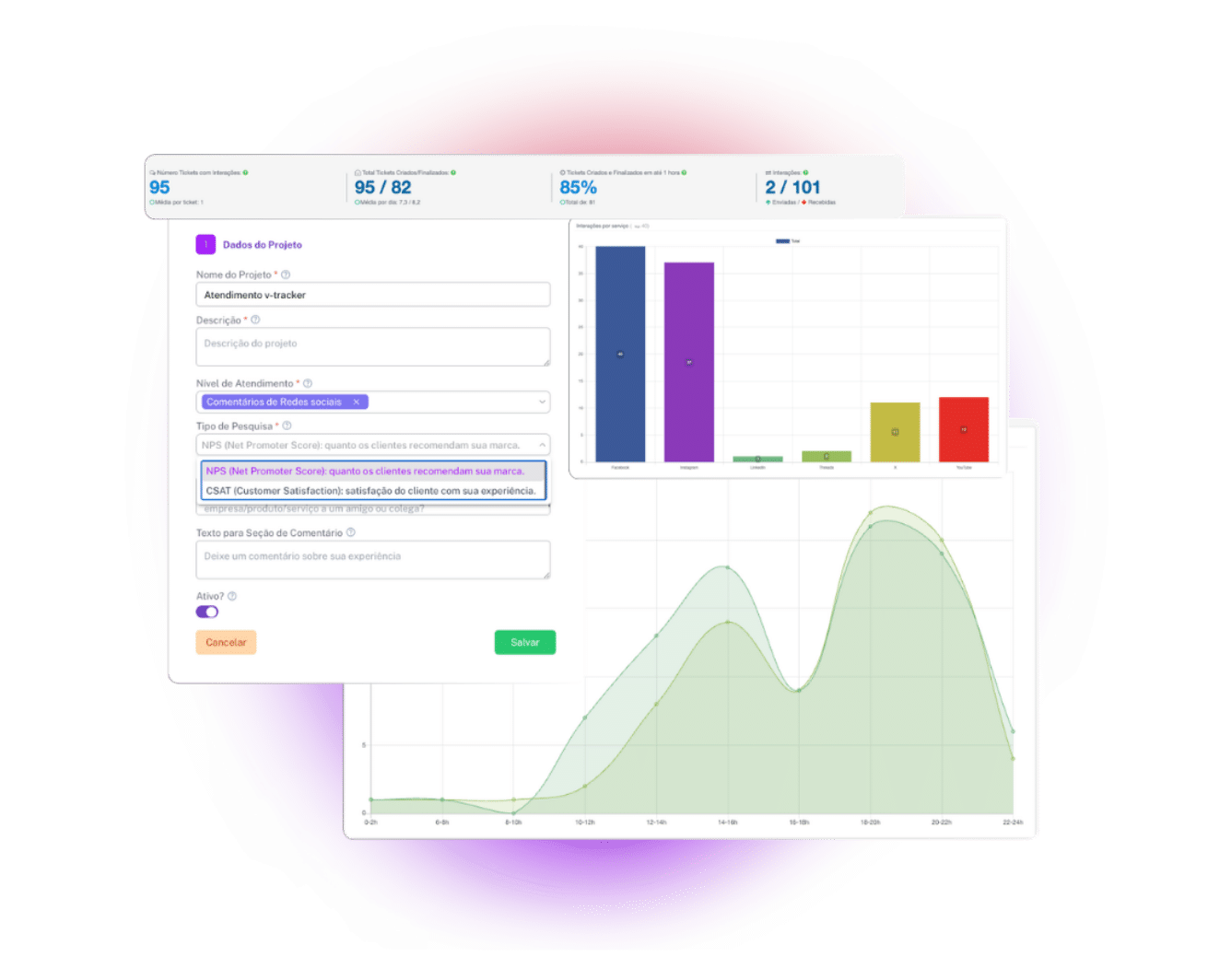 Sac e atendimento digital v-tracker