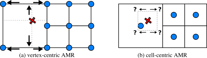 Vtvamr Github - Download Perfect Landscape Pattern | 8K
