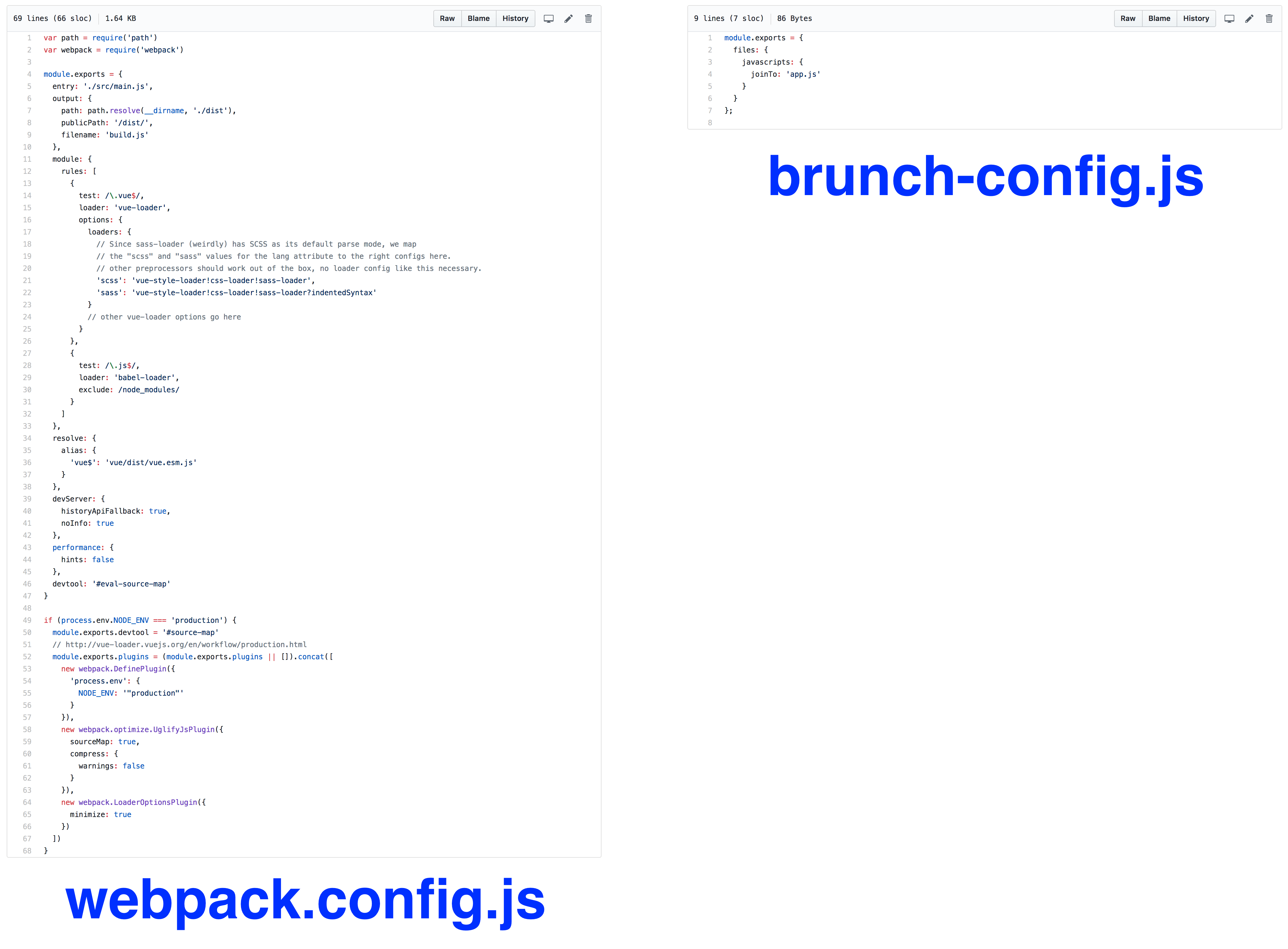 08/02/2017 · export default { data() { return { images: Vue Js Brunch The Webpack Alternative You Ve Been Hungry For Vue Js Developers