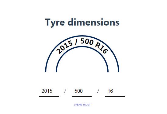It can be used to create lines, curves, arcs, and more. Dynamic Text On Svg Path With Vuejs
