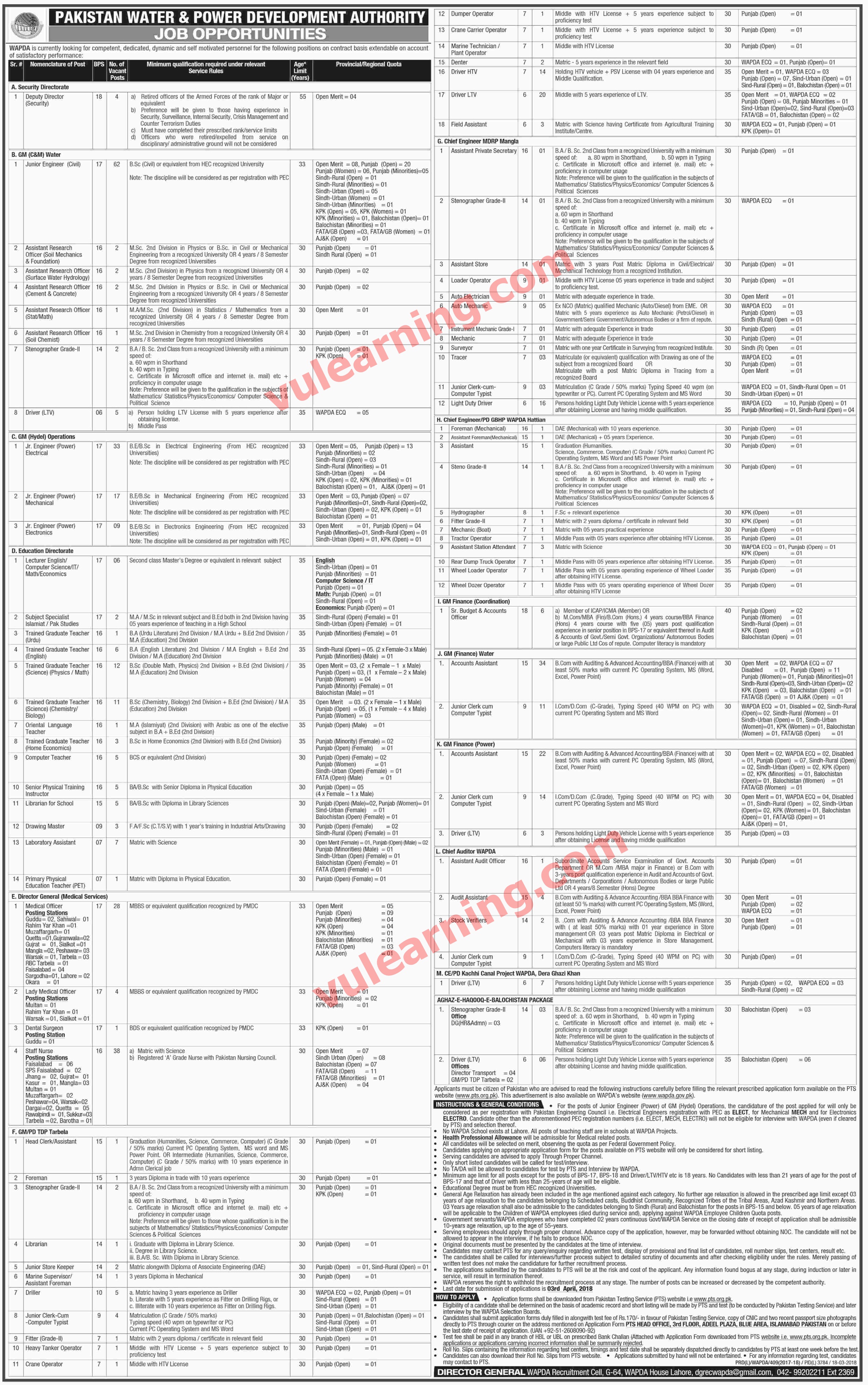 Wapda Jobs 2018 Pakistan Water And Power Development Authority Pts