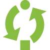 AAA