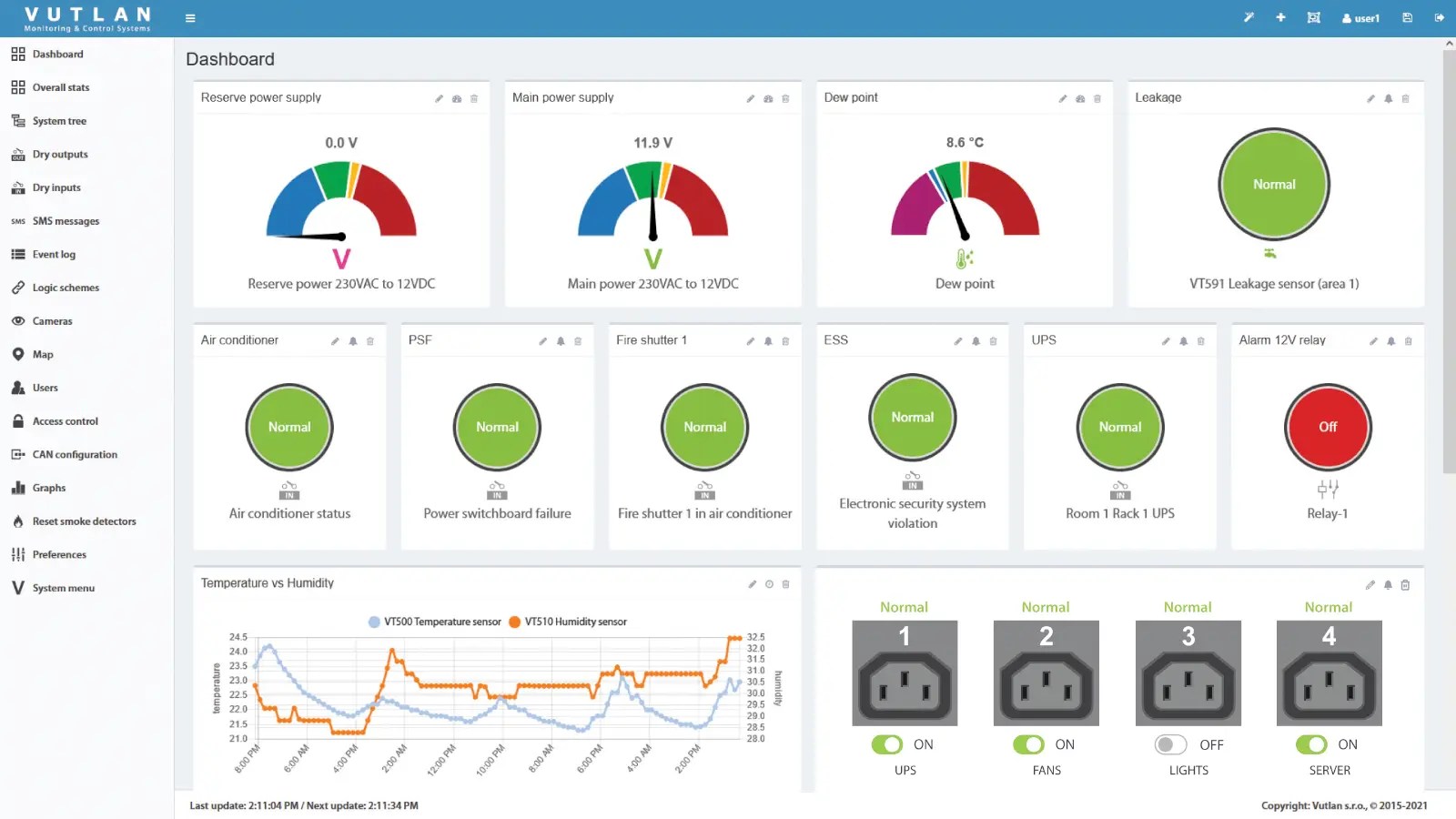 Vutlan monitoring control Web GUI UI Interface