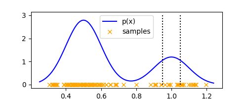 Github Vvanirudh Lamps Mbrl - Best Nature Illustrations in Mobile