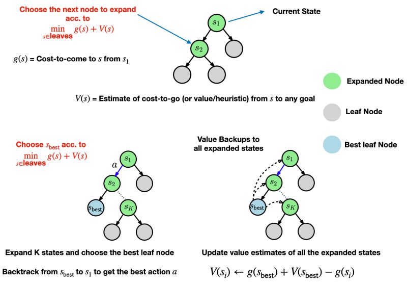 Vvanirudh Anirudh Vemula Github - Download Beautiful City Art | Desktop