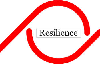 Resilience Resilience
