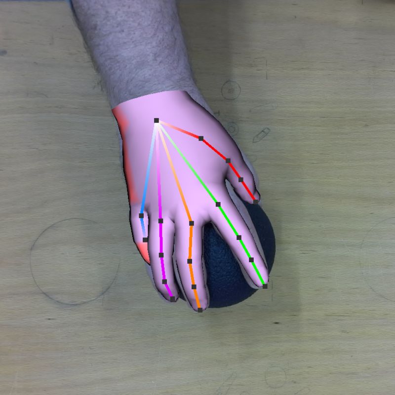 Hftbpia Greg Wirth Github - Retina Sunset Patterns for Desktop