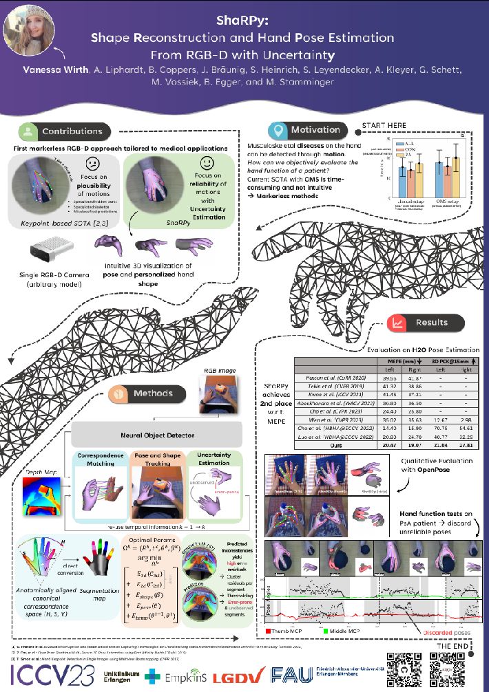 Github Sharpygamerytt Sharpygamerytt Github Io Sharpy Dev Programmer Protofolia Website - Mountain Illustrations - Professional Desktop Collection