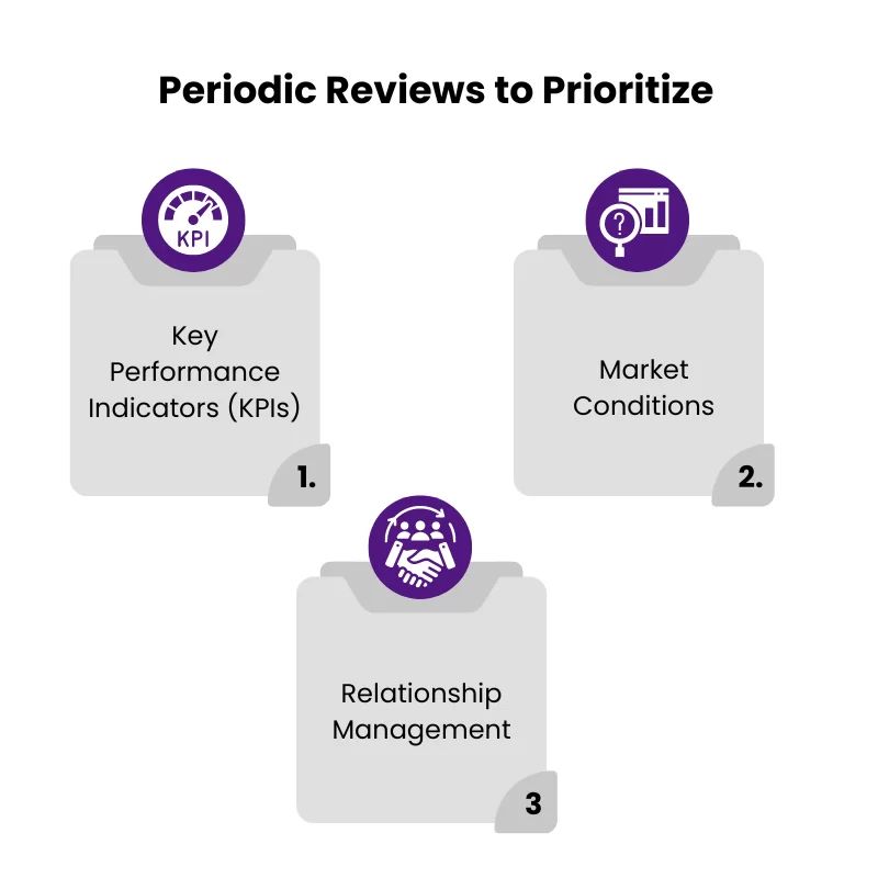Mitigating Contract Management Risks 7 Proven Methods - Creative Full HD Landscape Wallpapers | Free Download