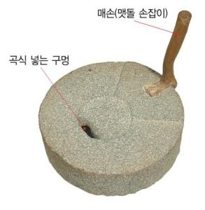 맷돌 손잡이와 어처구니의 어이없는 어원이야기 (영화가 만든 황당한 논쟁)
