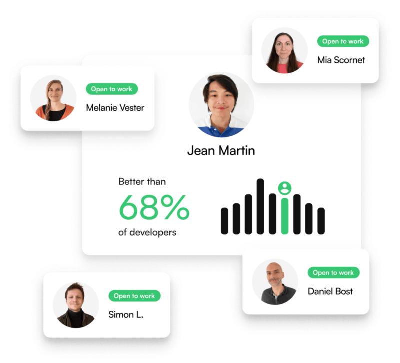 Skills Mapping Codingame For Work - Best Mountain Textures in Desktop