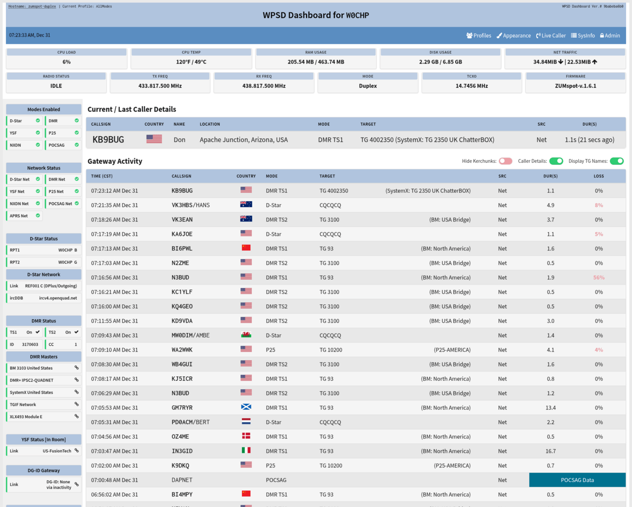 Federal Programs Wpsd - Mountain Illustration Collection - HD Quality