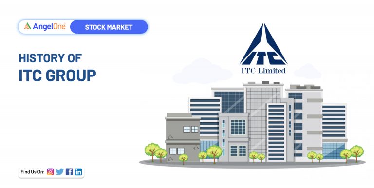 Itc group: history, milestones, and shareholding structure