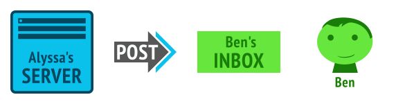 Github Noellabo Pub Relay A Service Type Activitypub Actor That Will - Download Gorgeous Geometric Background | Retina