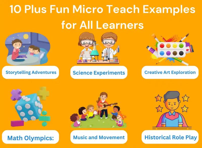 Micro Teach Examples Quiz - Colorful Designs - Artistic Mobile Collection