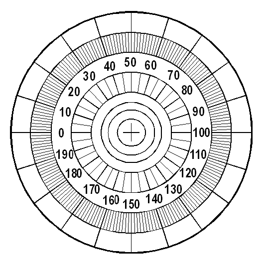 Let S Talk About Dials - Premium Desktop Minimal Wallpapers | Free Download