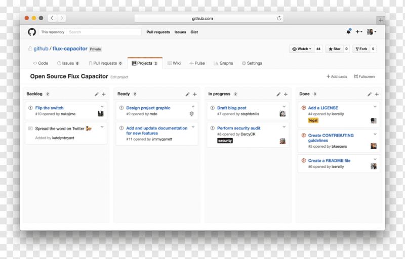 Software De Gerenciamento Github - Colorful Illustration Collection - 8K Quality