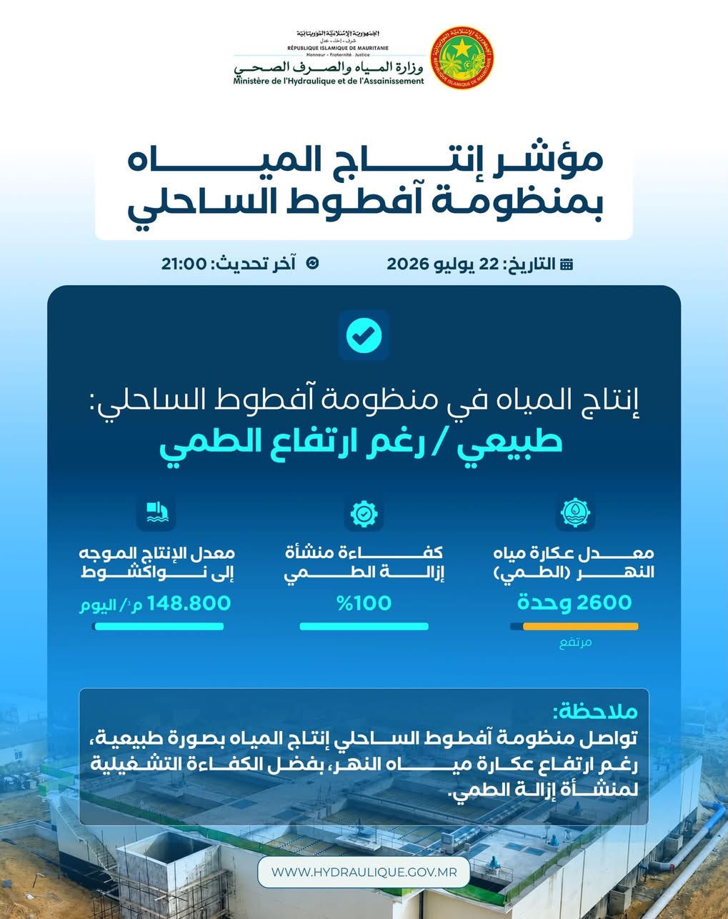 وزارة المياه تؤكد استقرار تزويد نواكشوط رغم ارتفاع الطمي في آفطوط الساحلي