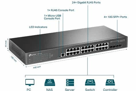 Omada JetStream Switch