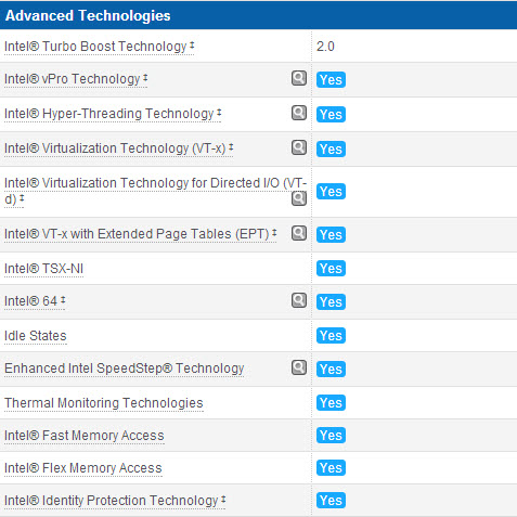 The New Haswell Fueled Esxi 5 5 Home Lab Build Wahl Network