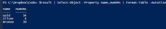 Using the GET Method with PowerShell and RESTful APIs - Wahl Network