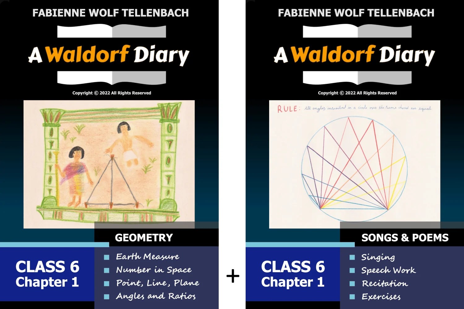 Geometry Class 6 Chapter 1