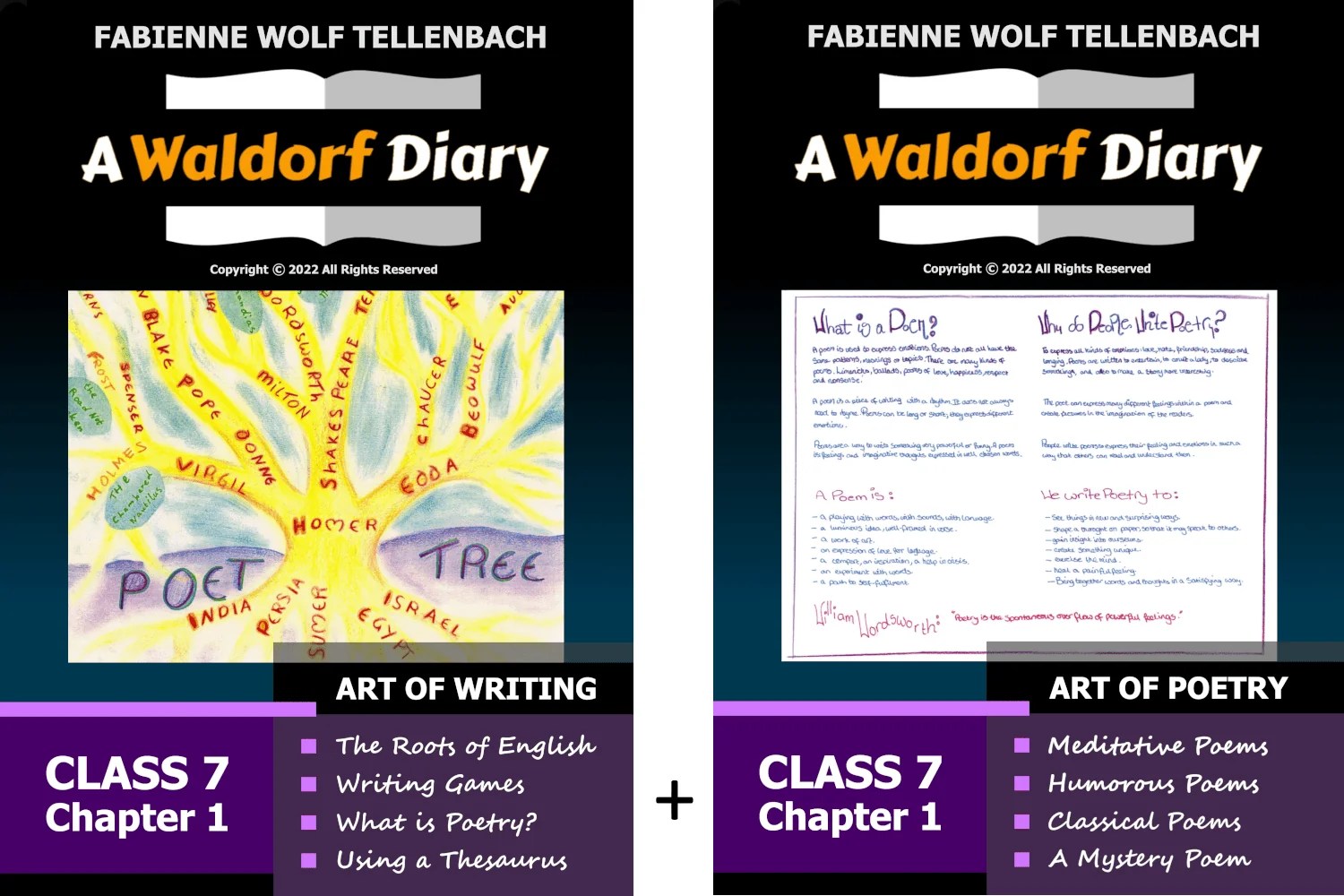 Art of Writing Class 7 Chapter 1