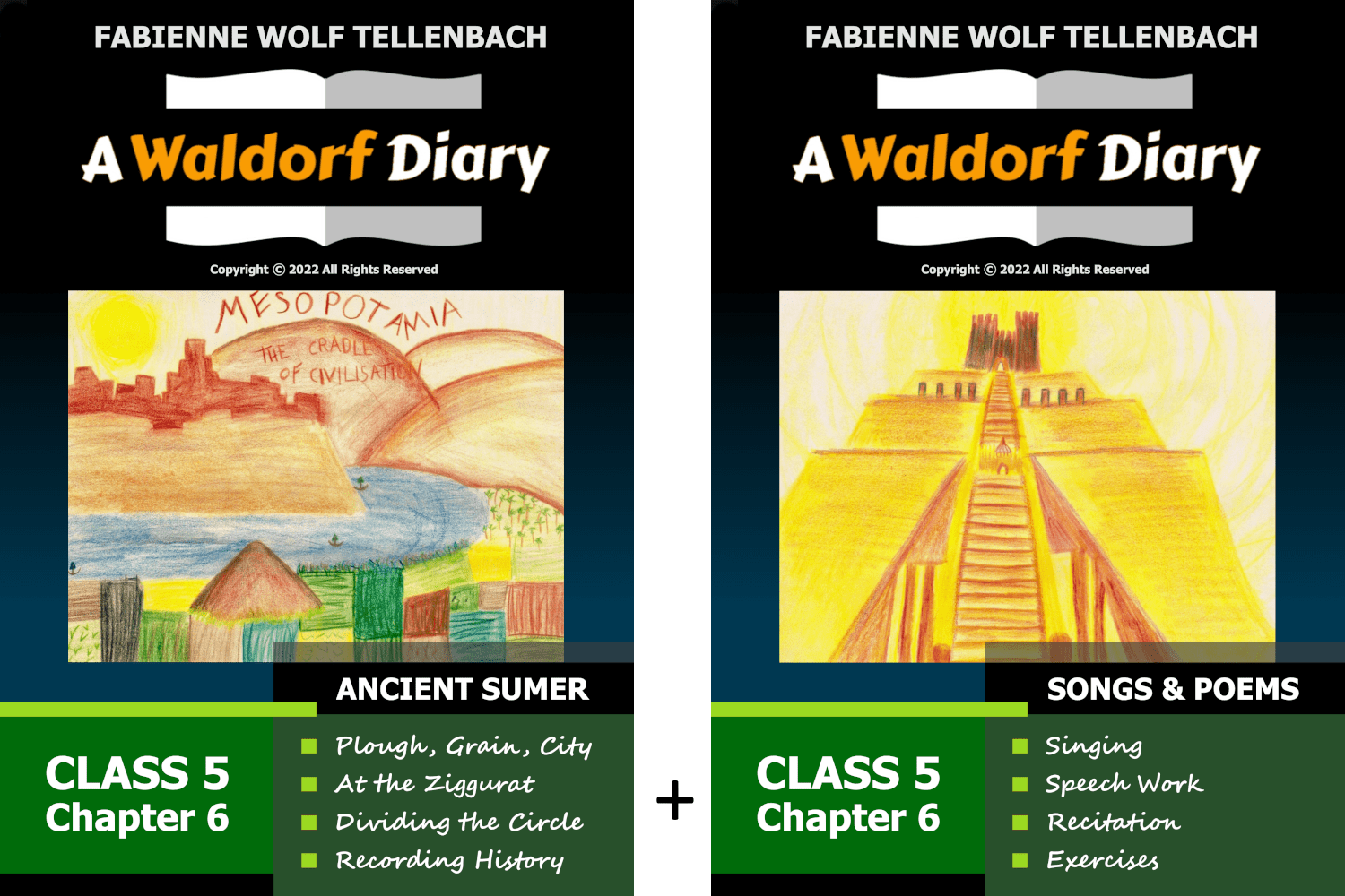 Ancient Sumer, Class 5 History