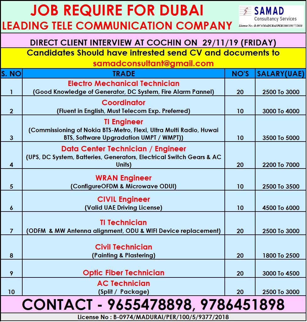 Job Require For Dubai Leading Tele Communication Company Direct