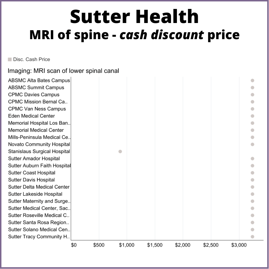 The Future is Bright and Wide Open for Lower Patient Drug Prices