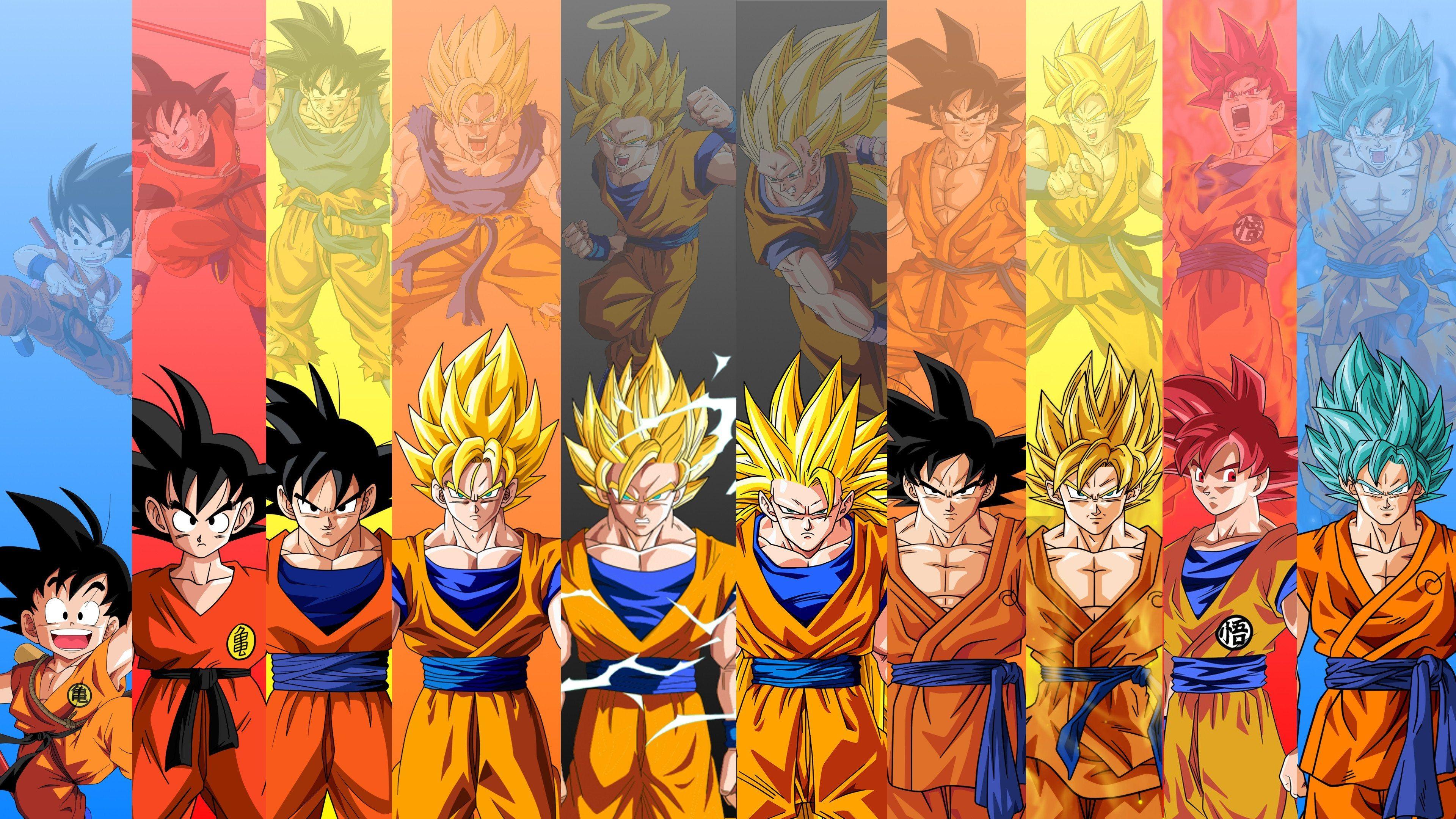Waijib dibaca * platform steam * activation : Dragon Ball 3840X2160 Wallpapers - Top Free Dragon Ball