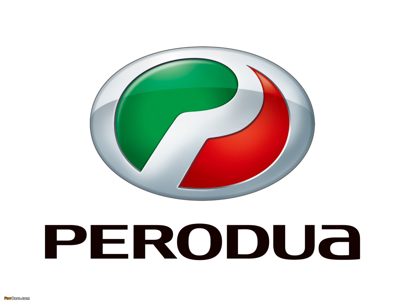Perodua wallpapers