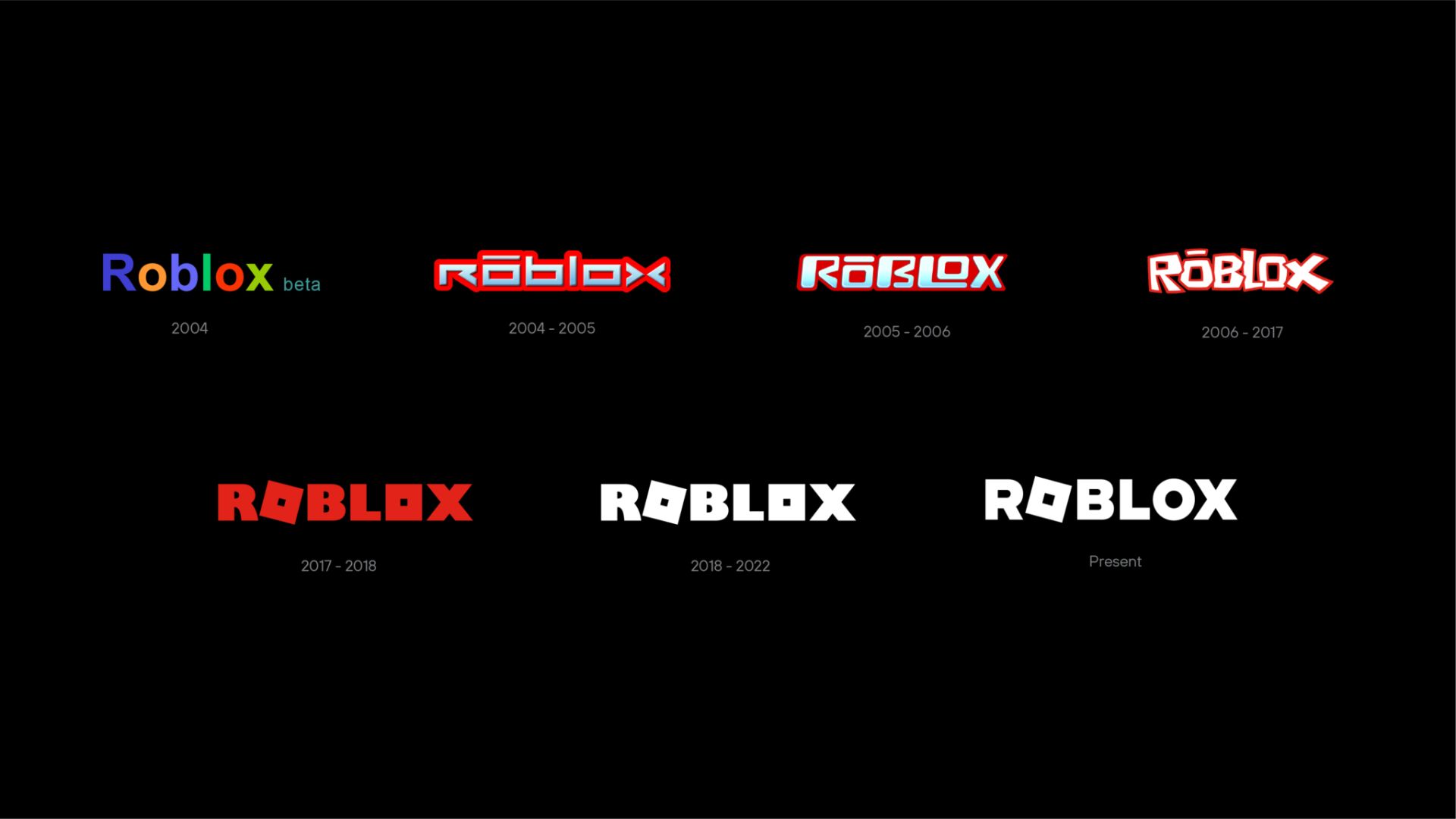 Roblox Old Logo Wallpapers Wallpaper Cave Wp13483235 