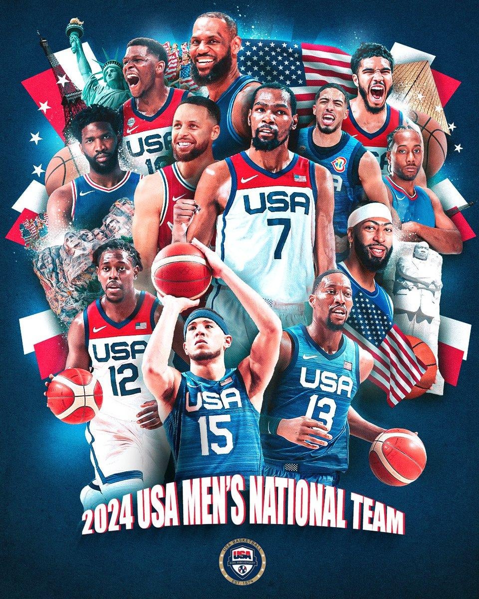 Team USA Basketball 2024 Wallpapers Wallpaper Cave Wp14376866 